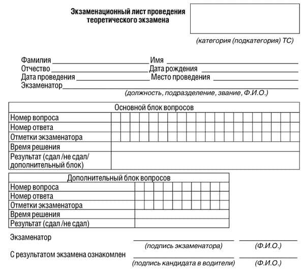 купить лист сдачи теоретического экзамена ПДД в Киришах